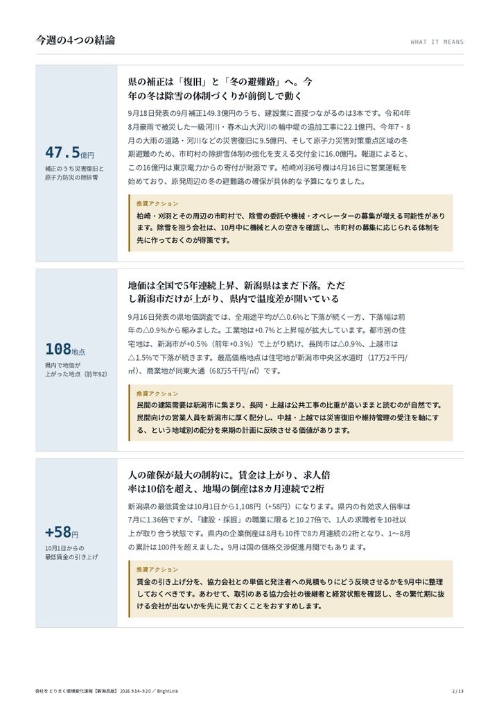 見本号 2ページ目:今週の4つの結論